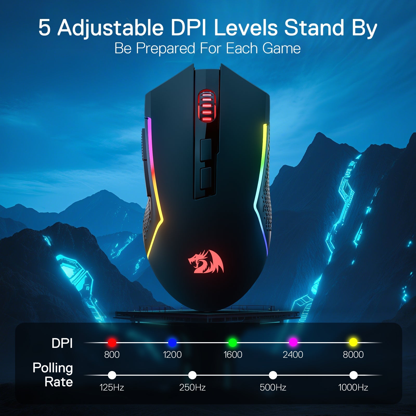 Tetikus Permainan Wayarles Redragon M693 RGB LIT