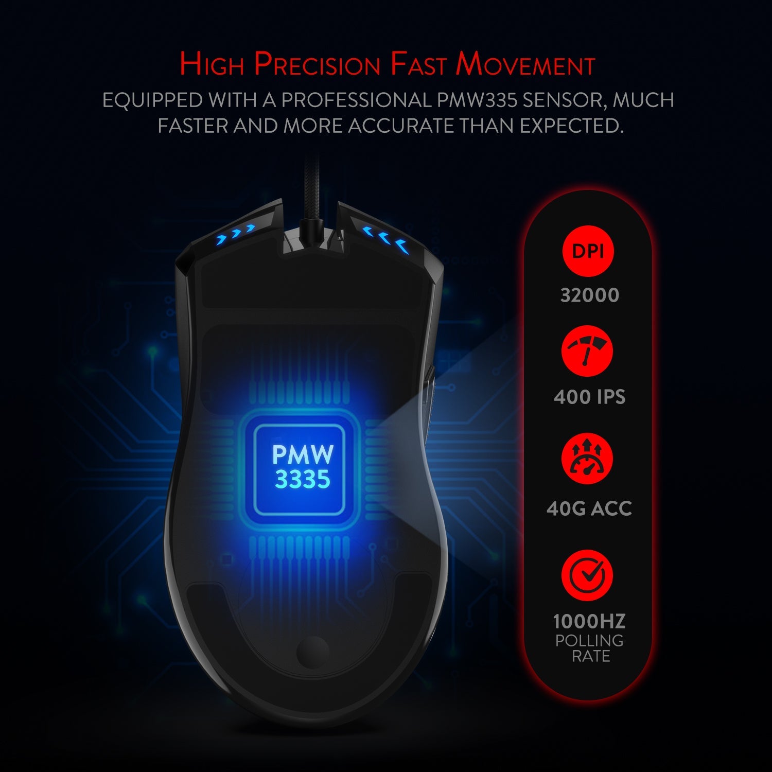 Tetikus Permainan Redragon M721-Pro Lonewolf2, Tetikus Berwayar Lampu RGB, 10 Butang Boleh Atur Cara, 32,000 DPI Boleh Laras, Cengkaman Selesa Tetikus Permainan Komputer PC Optik Ergonomik dengan Butang Tembakan