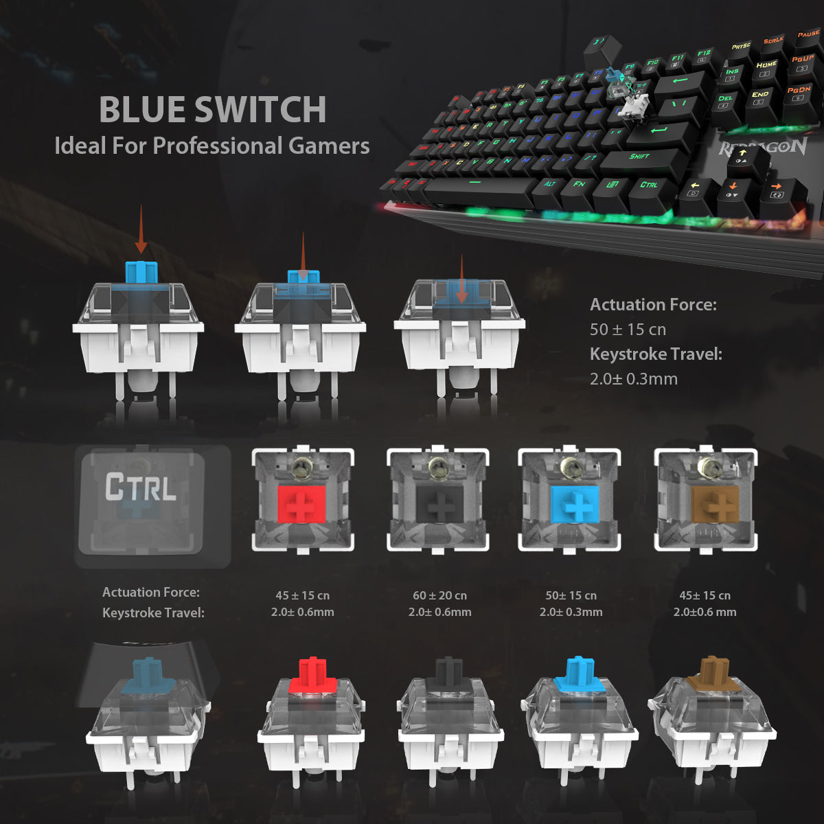 Papan Kekunci Permainan Mekanikal Berlampu Belakang RGB Redragon K570 PARTRUCA