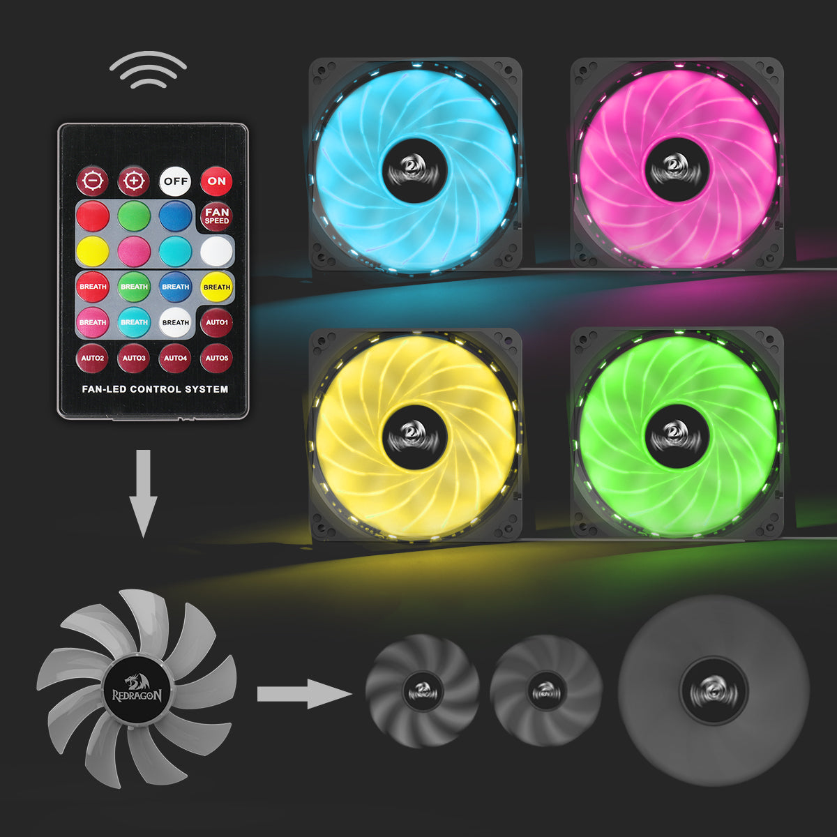 Redragon GC-F006 Kipas Penyejuk PC Sarung Komputer 120mm, Kipas LED Warna Boleh Laras RGB LED Aliran Udara Tinggi Senyap, Penyejuk CPU dan Radiator (3 Pek)