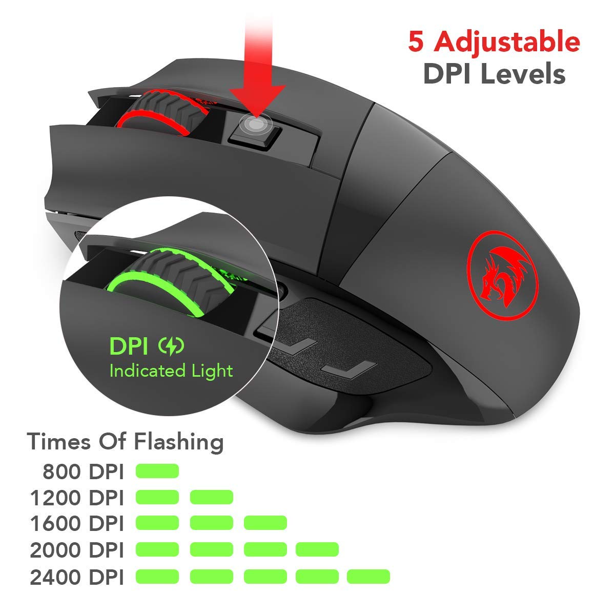 Redragon M653 MIG Mini Tetikus Tanpa Wayar Tetikus Optik 2.4G Tanpa Kable dengan Penerima Nano USB untuk Pejabat & Permainan, 5 DPI Boleh Laras, 6 Butang Tetikus Optik untuk PC Desktop, Macbook, Notebook, PC, Laptop, Komputer