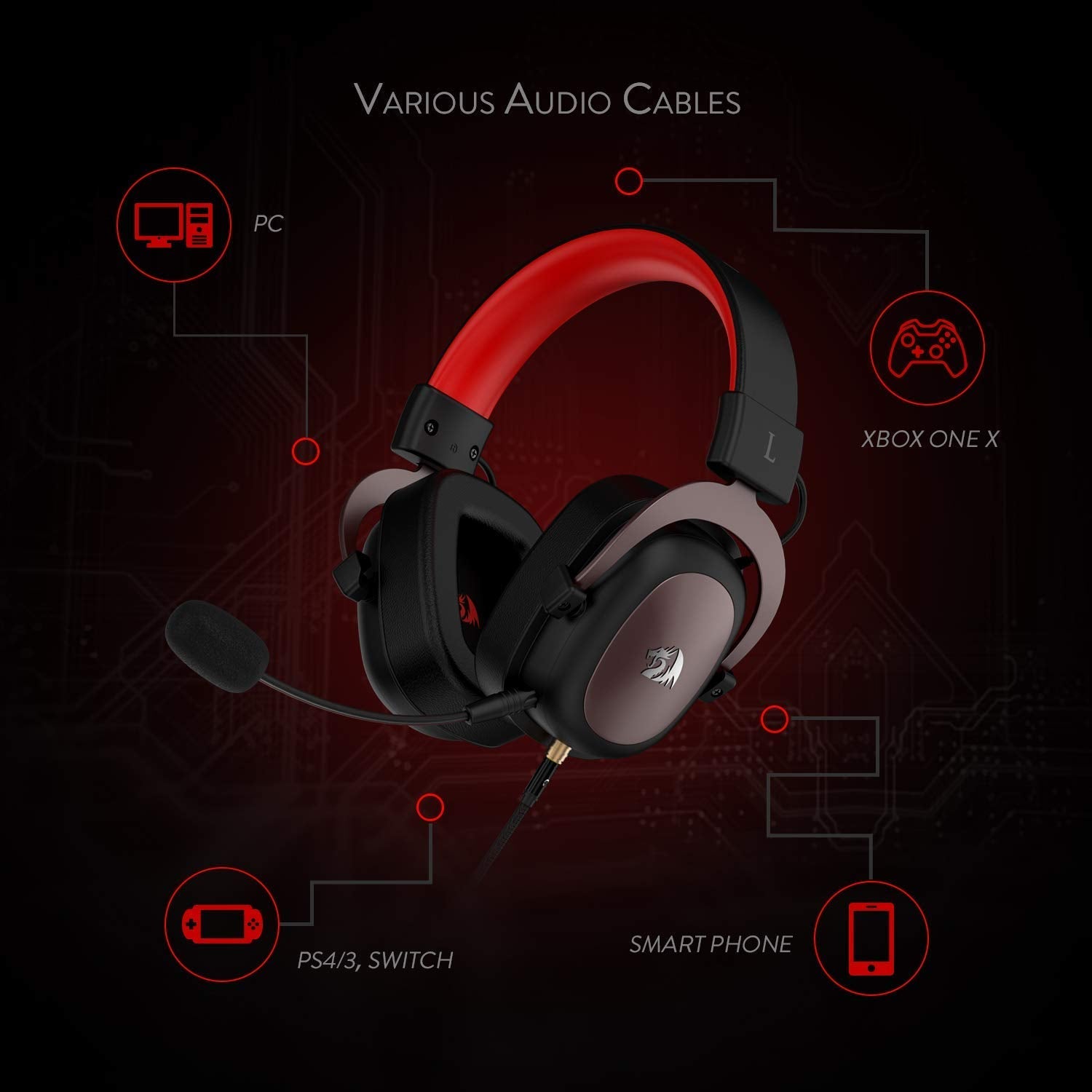 Redragon H510 Zeus Gaming Headphone Berkabel - Bunyi Surround 7.1 Maya - Kusyen Telinga Buih Memori - Pemacu 53MM - Mikrofon Boleh Tanggal - Headset Berbilang Platform - untuk PC / PS4 & Xbox One, Nintendo Switch