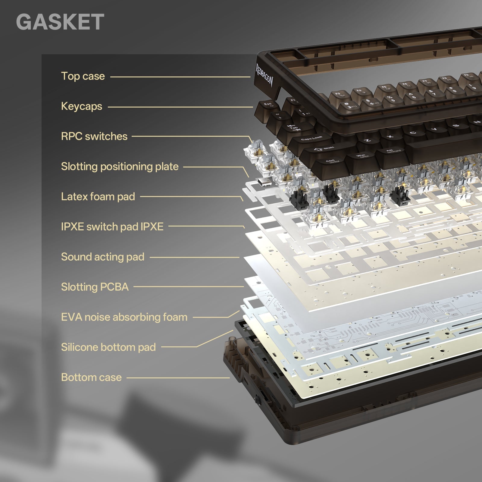 PAPAN KEKUNCI MEKANIKAL HORIUM K751CTB-RGB-PRO 3 MOD GASKET MOUNTED 75% QMK