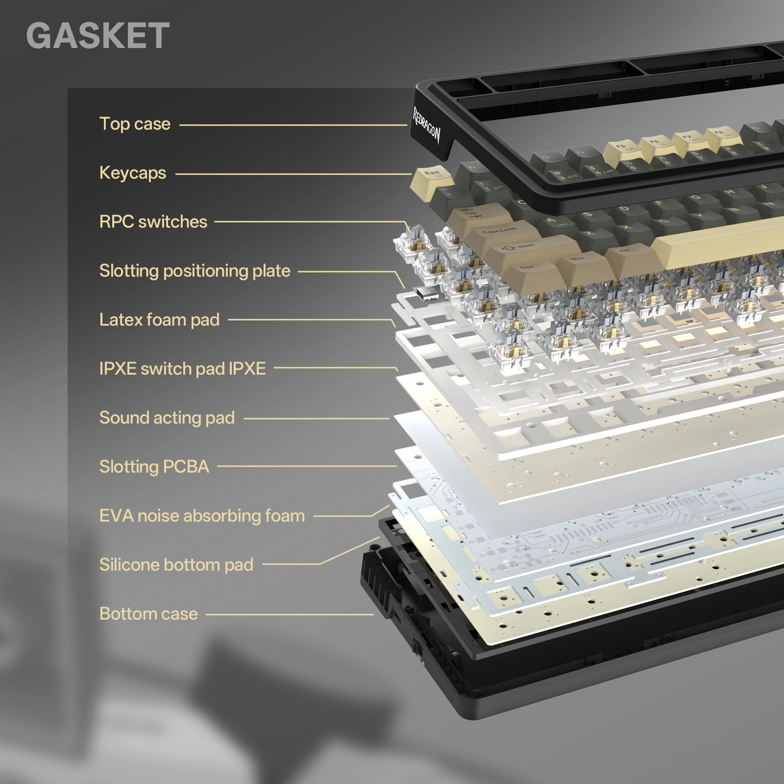 PAPAN KEKUNCI MEKANIKAL QMK THORIUM K751GBC-RGB-PRO 3 MOD GASKET MOUNT 75%