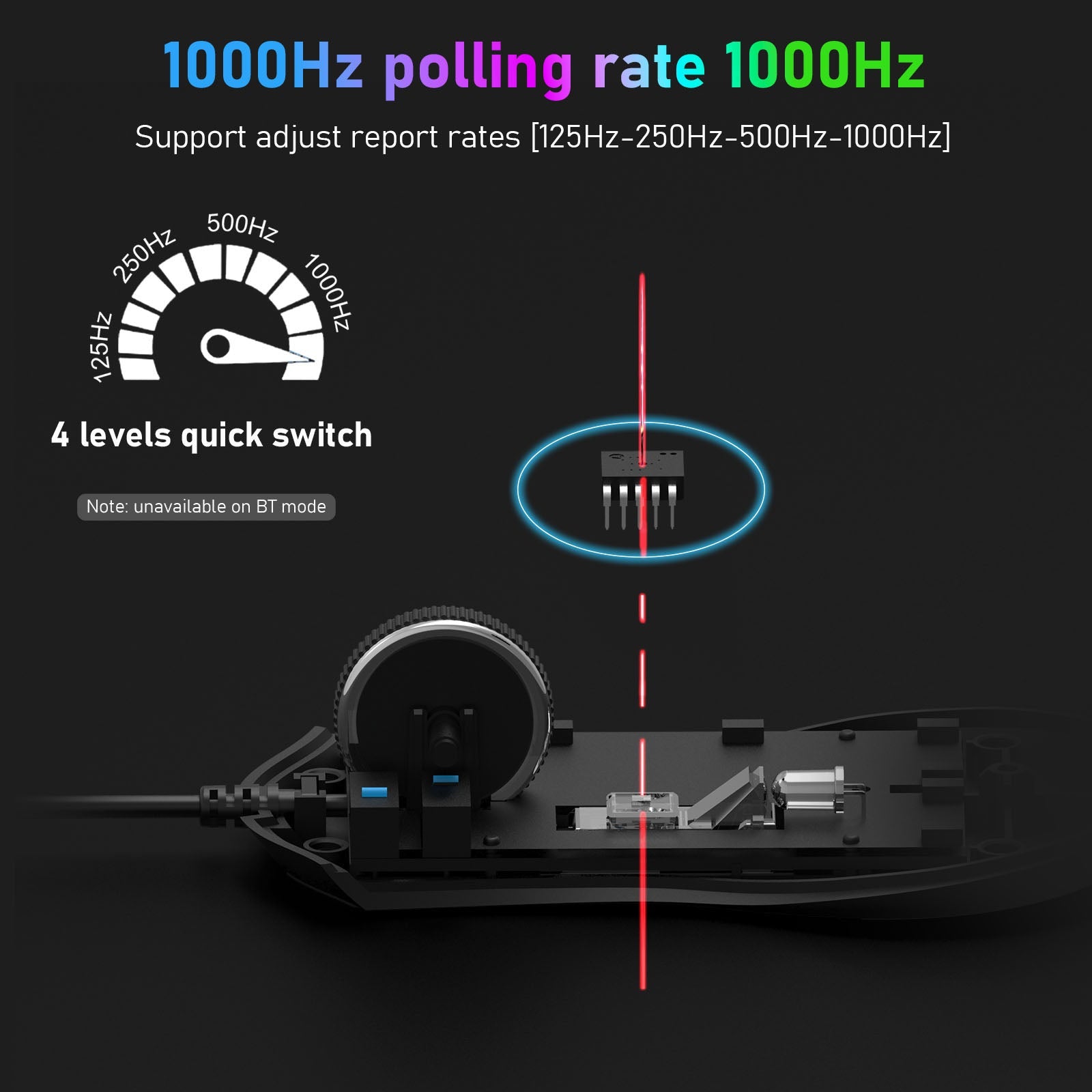TETIKUS GAMING RGB BERWAYAR BAT M731