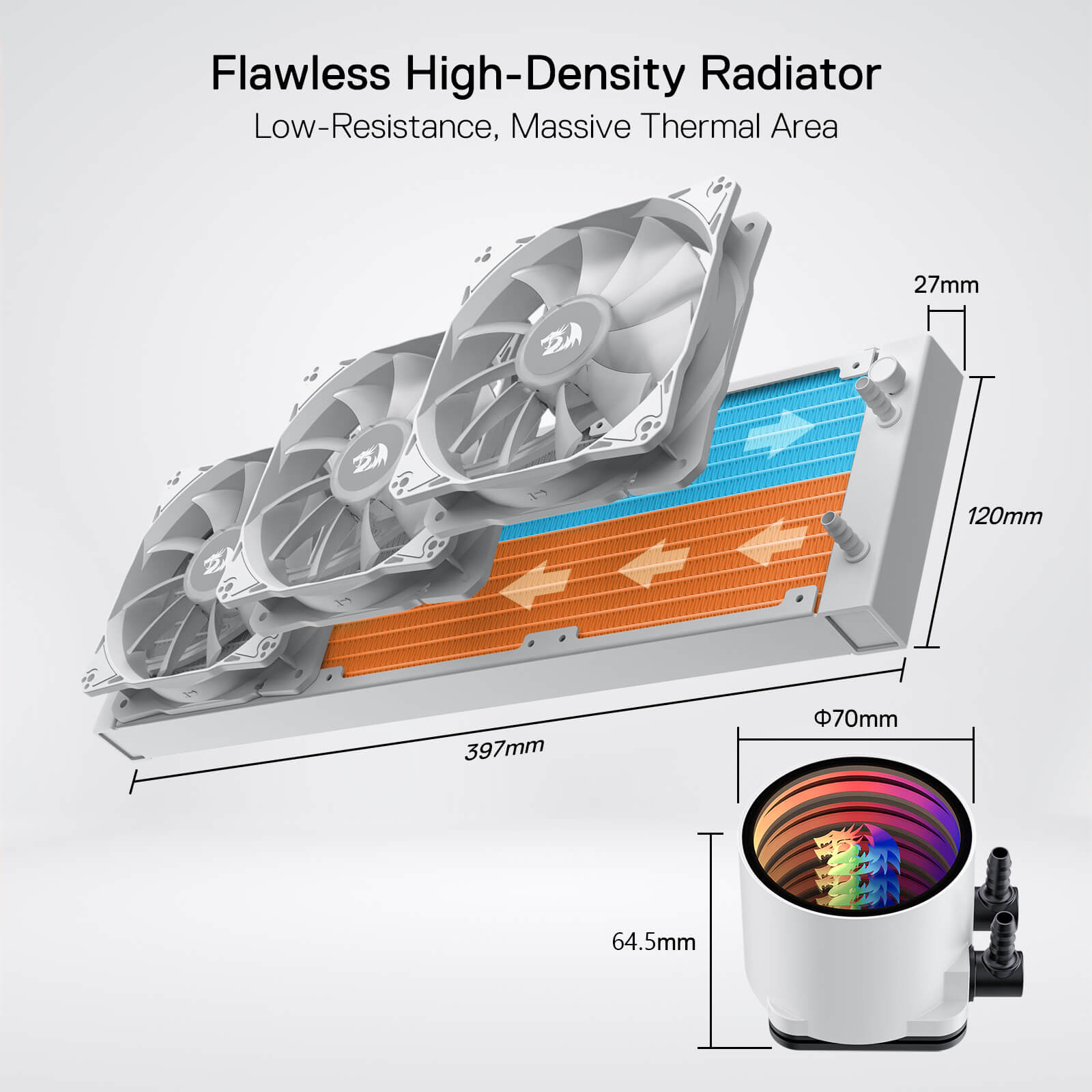Sistem Penyejuk Cecair ARGB Redragon HL240/HL360