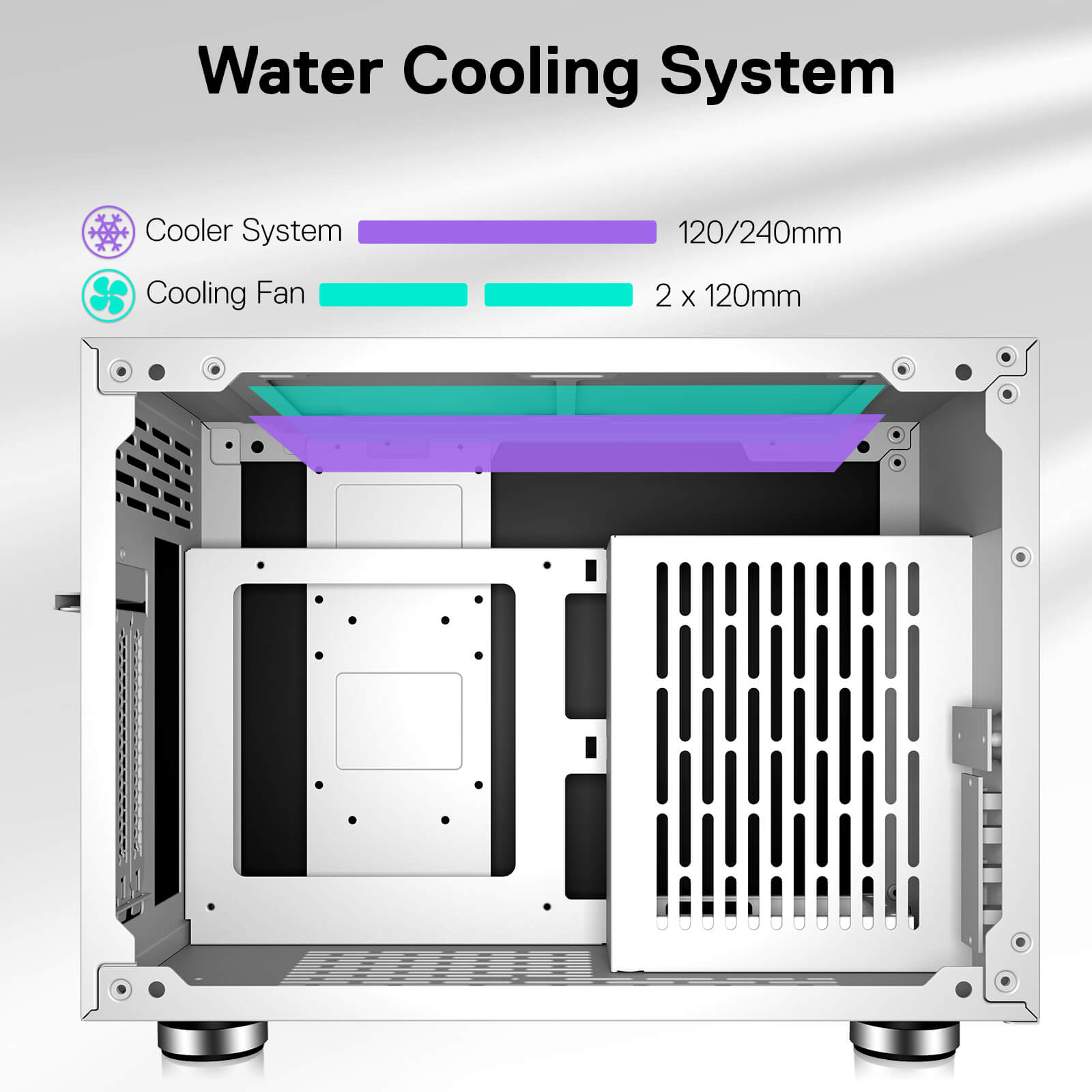 Sarung PC Permainan Redragon EB211 Mini-ITX, Casing Komputer Faktor Bentuk Kecil dengan Panel Telus Akrilik Sarang Lebah Berventilasi, GPU Tiga Slot dan Kebolehcapaian 360 Darjah, Putih