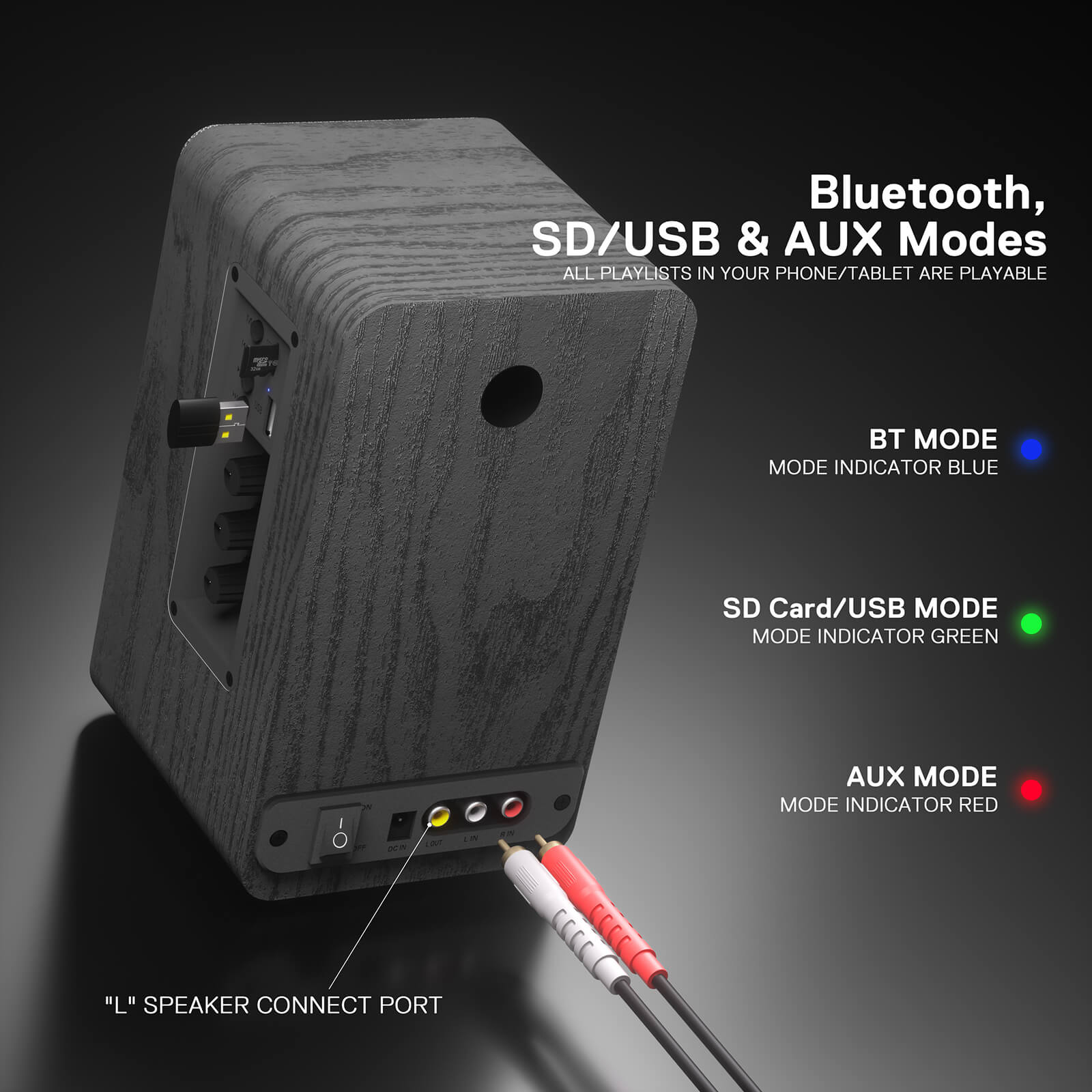 Pembesar Suara Meja Tanpa Wayar Redragon GS813, Pembesar Suara Rak Buku 2.0 Saluran dengan Output 20W Berkuasa, Sambungan BT 5.0/3.5mm AUX, Kawalan Tombol Bes/Treble yang Dipertingkatkan dan Kad TF/Pemacu Kilat USB Disokong