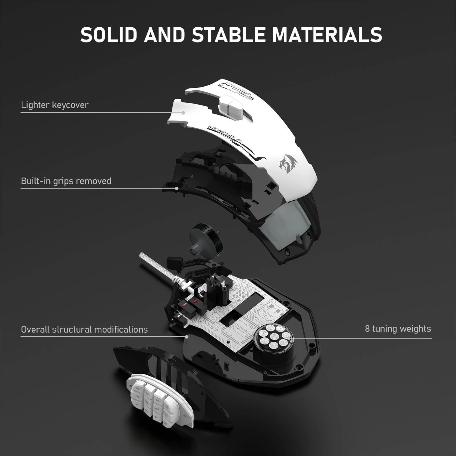Gaming mouse with labeled parts on a dark background