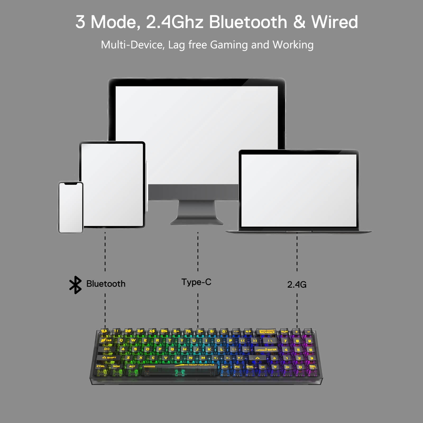 Papan Kekunci Permainan RGB Wayarles 3-Mod 75% Redragon K628 PRO SE, Papan Kekunci Mekanikal Padat Boleh Tukar Panas Lutsinar Sepenuhnya 78 Kekunci dengan Soket Dinaik Taraf, Kekunci Anak Panah & Numpad Khusus, Suis Tersuai Lut Cahaya