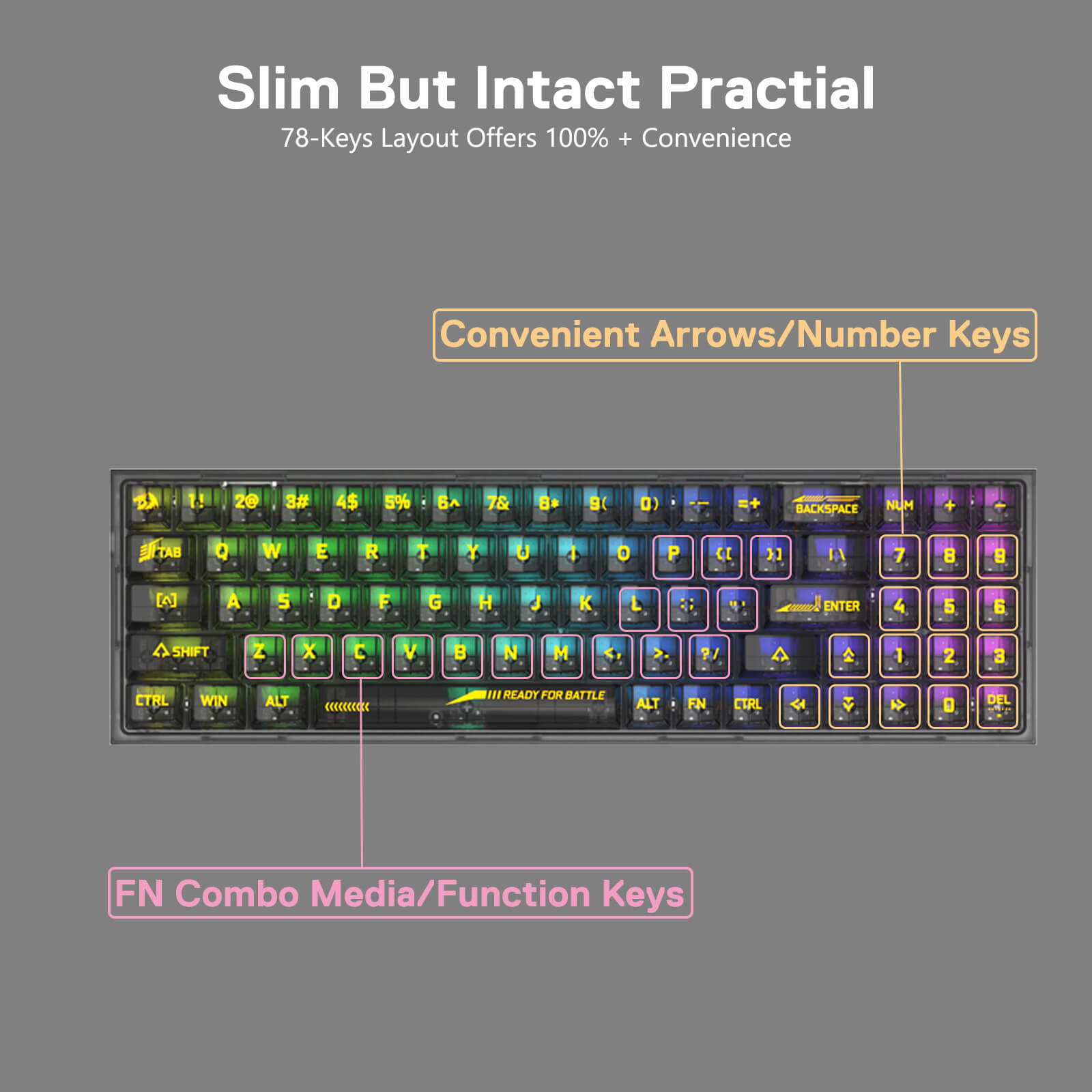 Papan Kekunci Permainan RGB Wayarles 3-Mod 75% Redragon K628 PRO SE, Papan Kekunci Mekanikal Padat Boleh Tukar Panas Lutsinar Sepenuhnya 78 Kekunci dengan Soket Dinaik Taraf, Kekunci Anak Panah & Numpad Khusus, Suis Tersuai Lut Cahaya