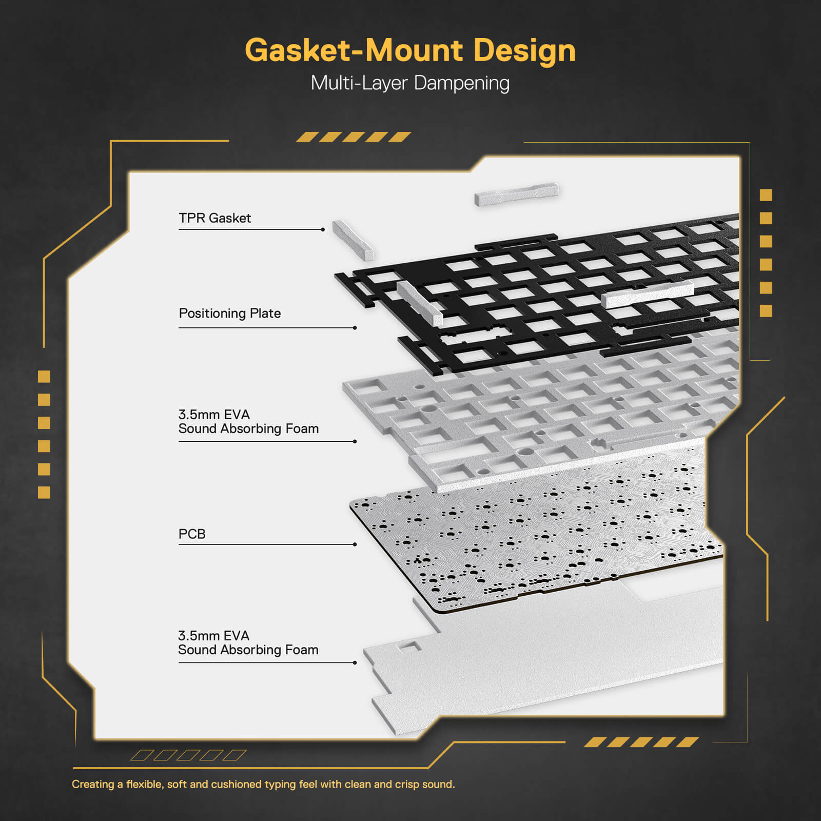 Papan Kekunci Permainan RGB Gasket Berwayar 78% Redragon K649, Reka Letak 82 Kekunci Papan Kekunci Mekanikal Padat Boleh Tukar Panas dengan Soket Boleh Tukar Panas, Buih Penyerap Bunyi, Suis Linear Kustom Senyap