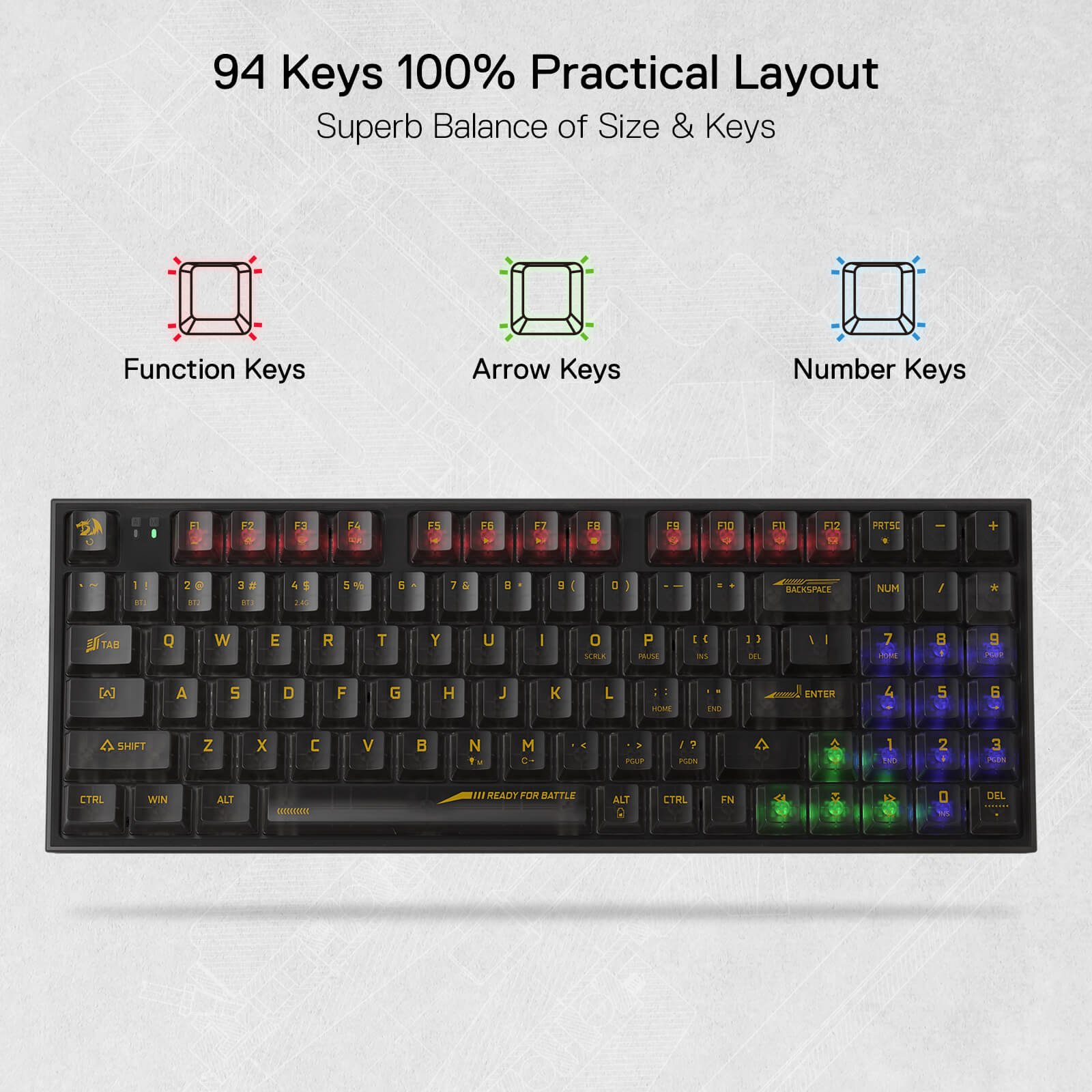 Papan Kekunci Permainan RGB Wayarles 3-Mod 90% Redragon K658 PRO SE, Papan Kekunci Mekanikal Tukar Pantas Sepenuhnya Lutsinar 94 Kekunci dengan Soket Dinaik Taraf, Buih Penyerap Bunyi, Numpad Penuh, Suis Kustom Lutsinar