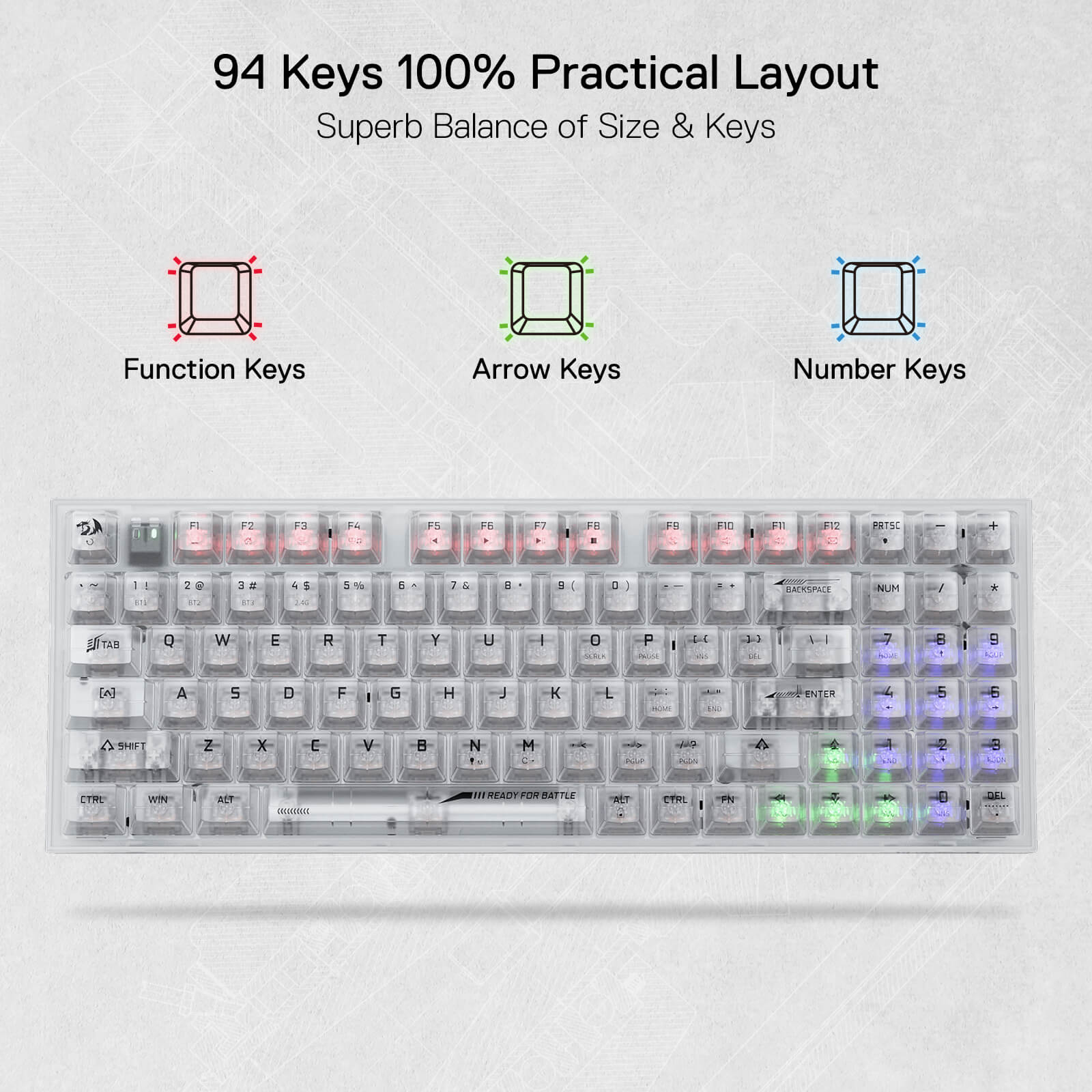 Papan Kekunci Permainan RGB Wayarles 3-Mod 90% Redragon K658 PRO SE, Papan Kekunci Mekanikal Tukar Pantas Sepenuhnya Lutsinar 94 Kekunci dengan Soket Dinaik Taraf, Buih Penyerap Bunyi, Numpad Penuh, Suis Kustom Lutsinar