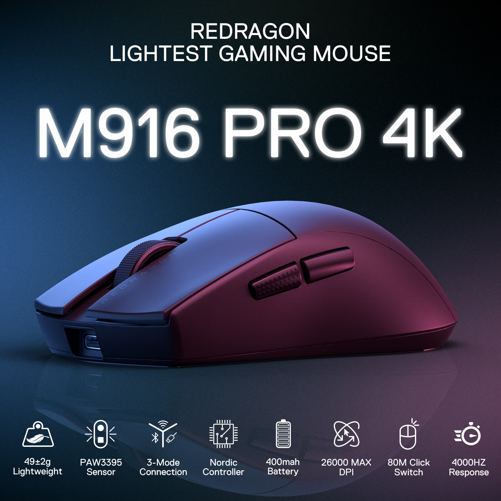 Redragon M916 PRO 3-Mode Wireless Gaming Mouse, Hype-Speed 4K Polling Rate