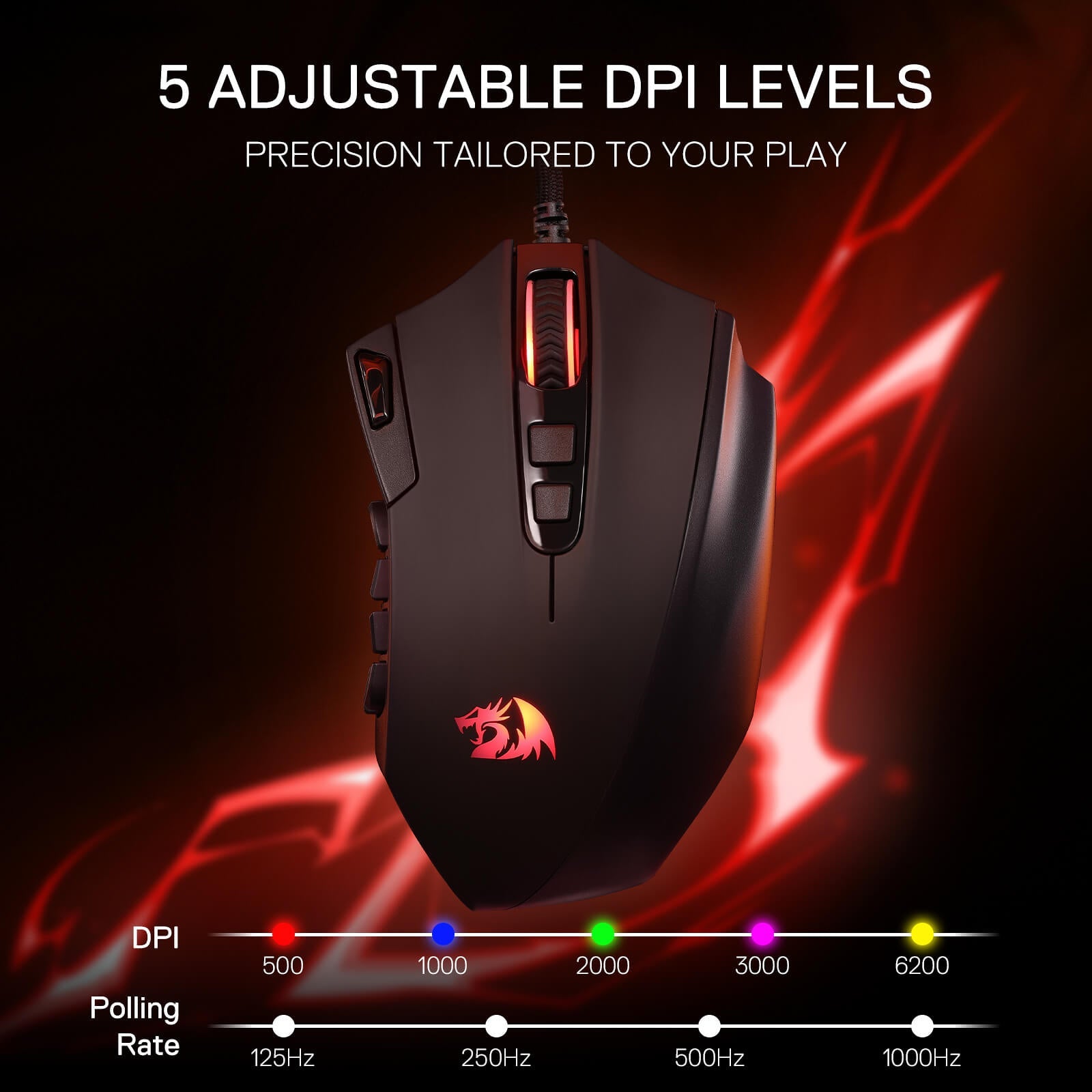 Redragon M921 MMO Gaming Mouse, 12400 DPI High Precision Wired RGB Mice w/18 Programmable Buttons