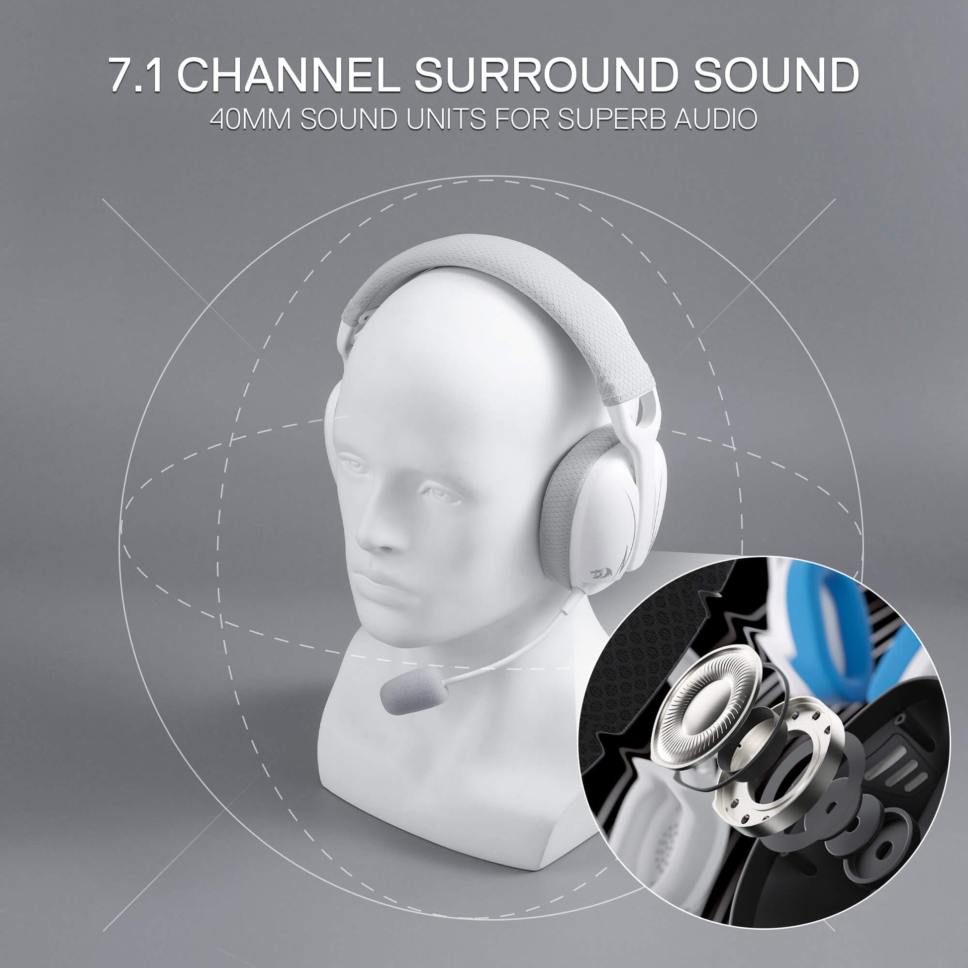 Redragon H878 3-Mode Wireless Blue LED Gaming Headset, Lightweight, 7.1 Surround Sound, 40MM Drivers, Detachable Microphone, Multi Platforms for PC, PS5/4/3, Switch, Mobile
