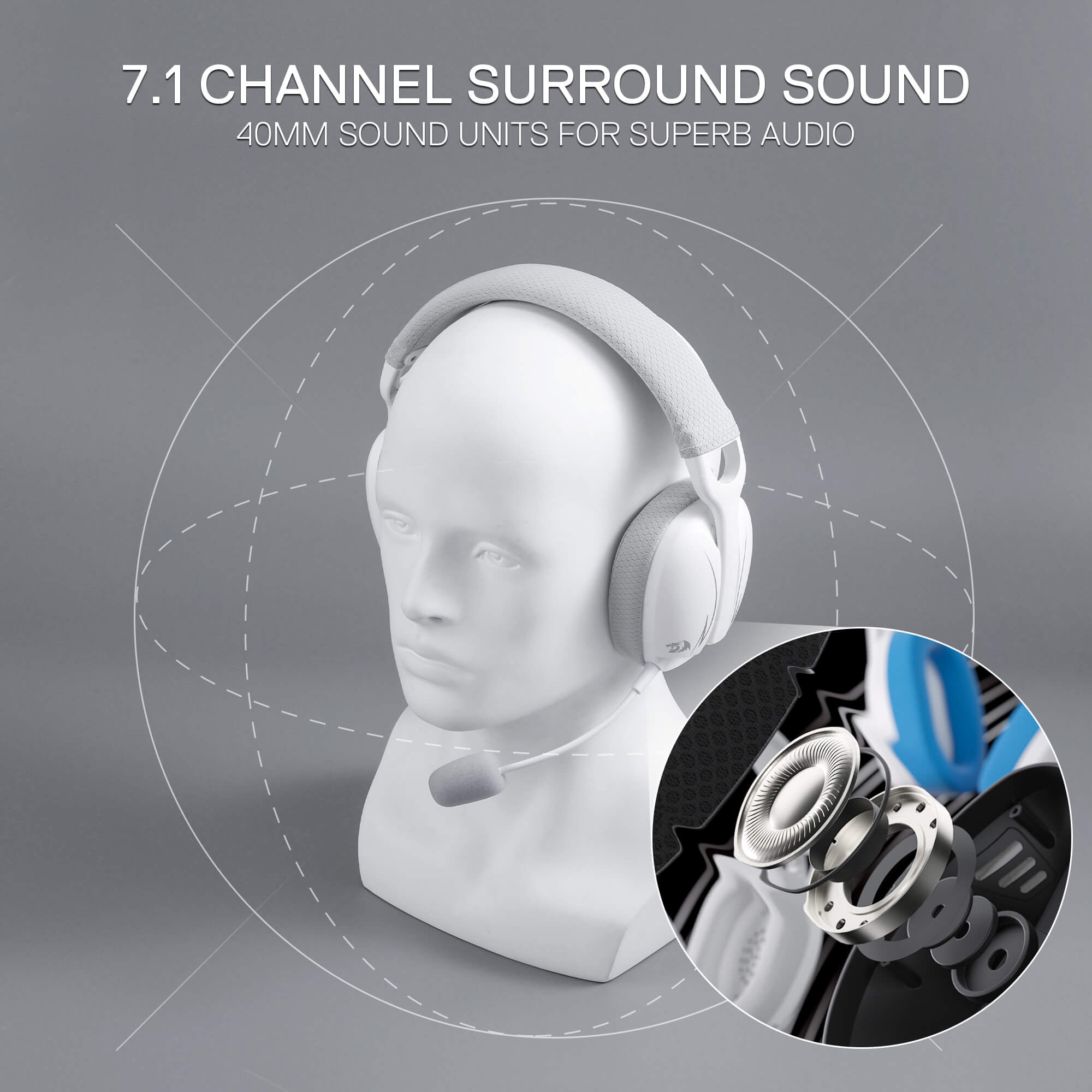 Redragon H878 3-Mode Wireless Blue LED Gaming Headset, Lightweight, 7.1 Surround Sound, 40MM Drivers, Detachable Microphone, Multi Platforms for PC, PS5/4/3, Switch, Mobile