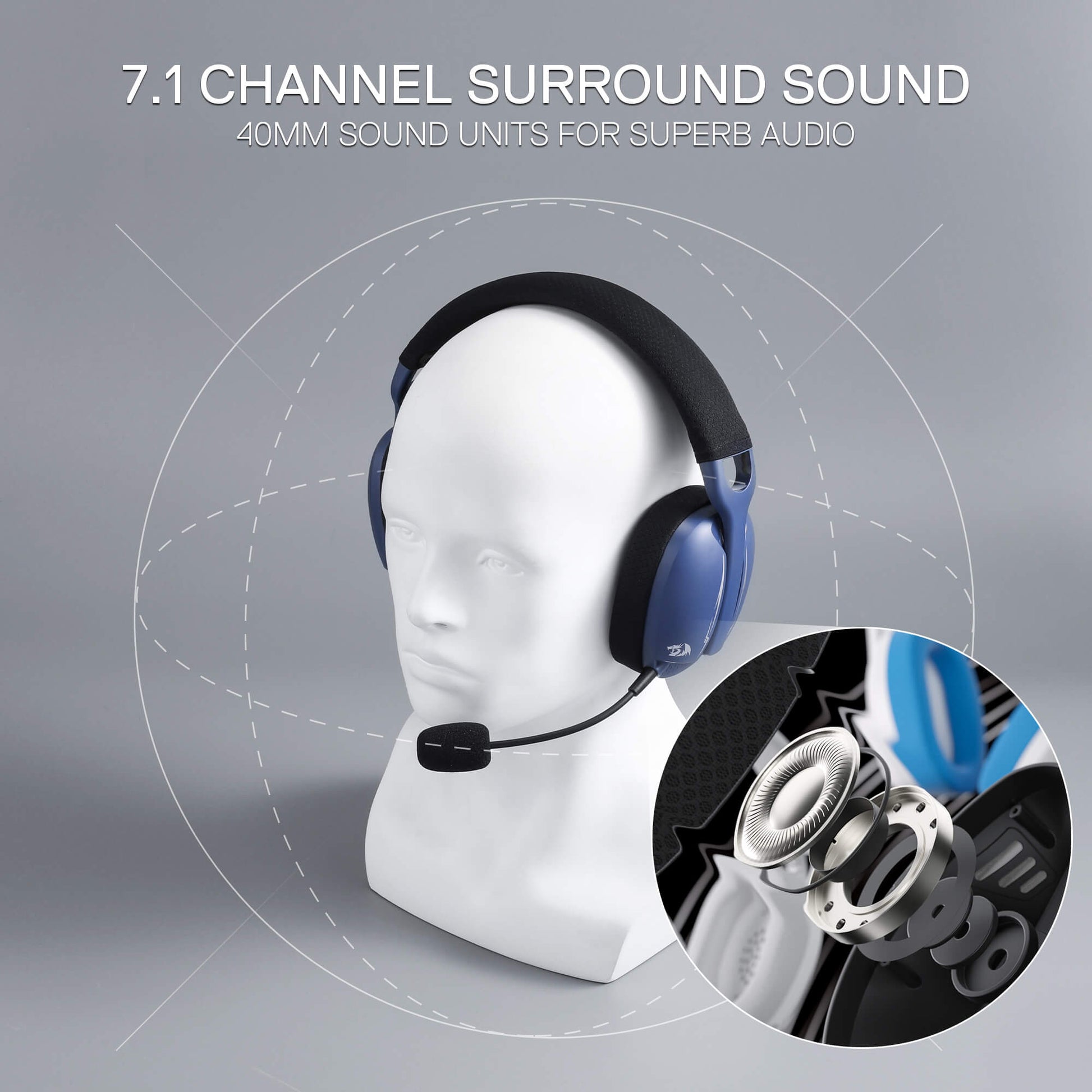 Redragon H878 3-Mode Wireless Blue LED Gaming Headset, Lightweight, 7.1 Surround Sound, 40MM Drivers, Detachable Microphone, Multi Platforms for PC, PS5/4/3, Switch, Mobile