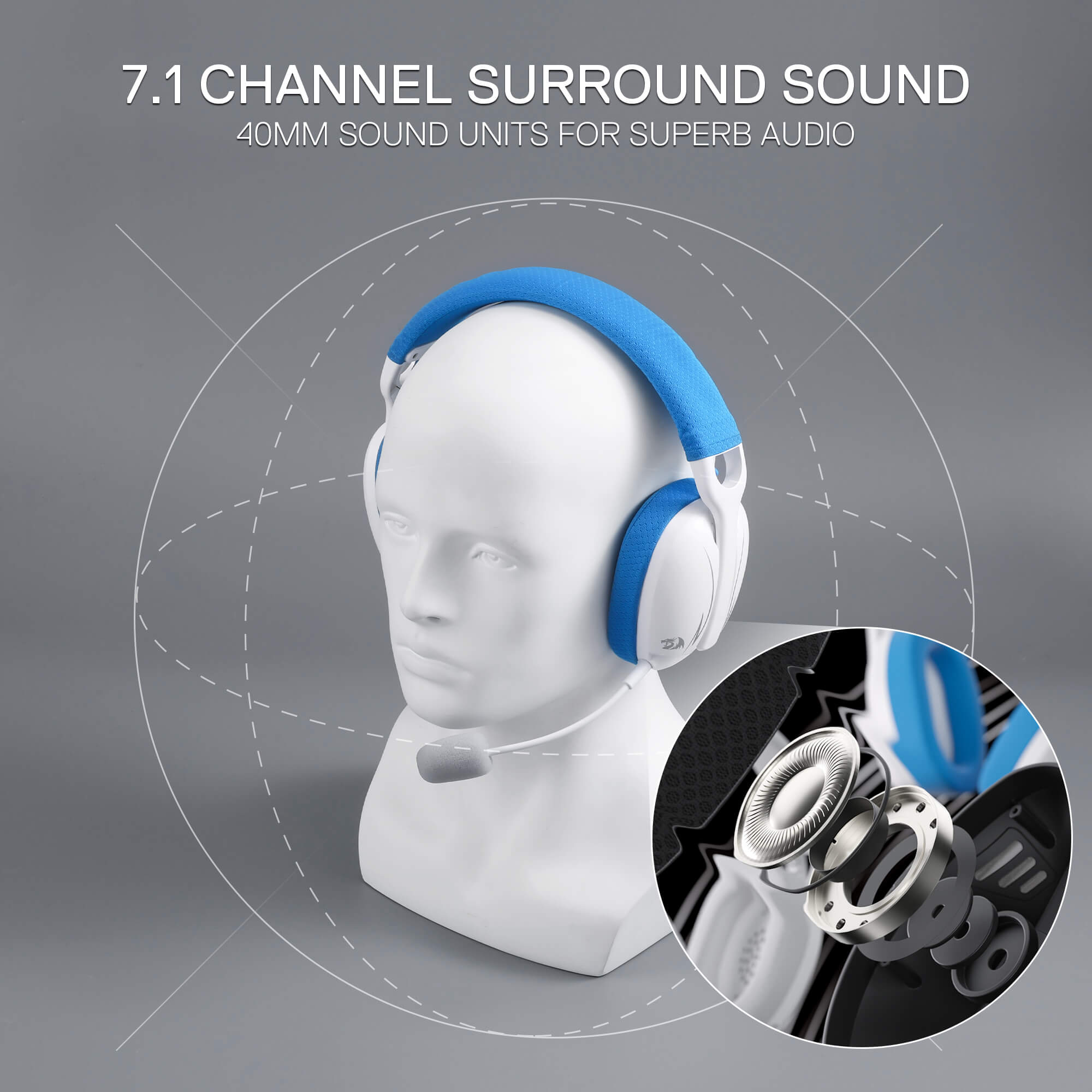 Redragon H878 3-Mode Wireless Blue LED Gaming Headset, Lightweight, 7.1 Surround Sound, 40MM Drivers, Detachable Microphone, Multi Platforms for PC, PS5/4/3, Switch, Mobile