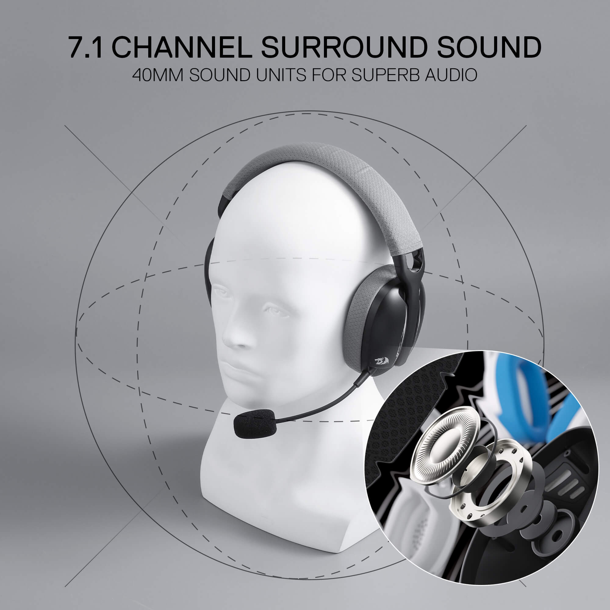 Redragon H878 3-Mode Wireless Blue LED Gaming Headset, Lightweight, 7.1 Surround Sound, 40MM Drivers, Detachable Microphone, Multi Platforms for PC, PS5/4/3, Switch, Mobile