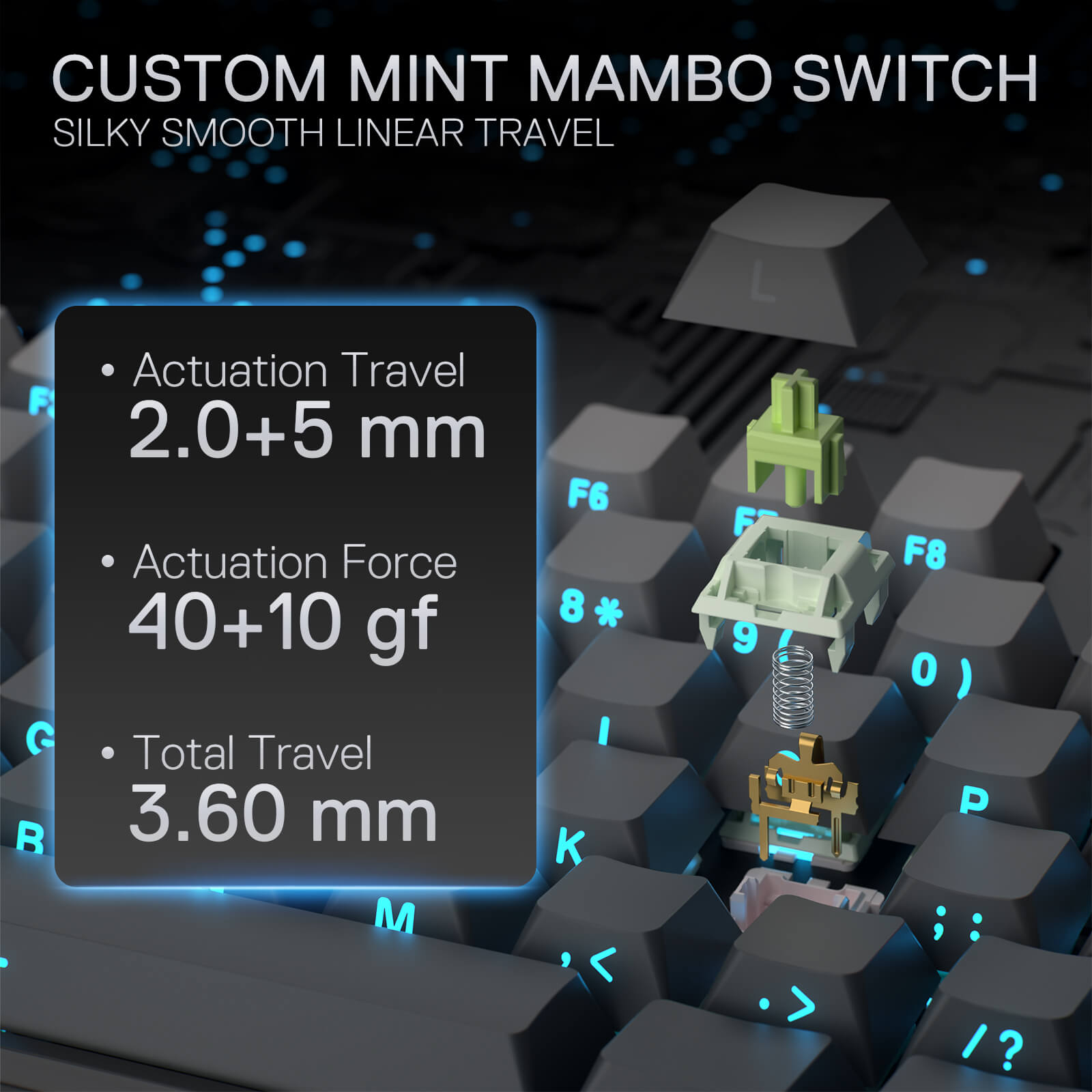 Redragon K707 PRO 80% Wireless Mechanical Gaming Keyboard, Gasket-Mount TKL with Tri-Mode Connectivity (USB-C, Bluetooth 3.0/5.0, 2.4GHz), Custom Mint Mambo Linear Switches, 5-Layer Noise Dampening, Side-Printed Black Gradient PBT Keycaps, RGB Backlit