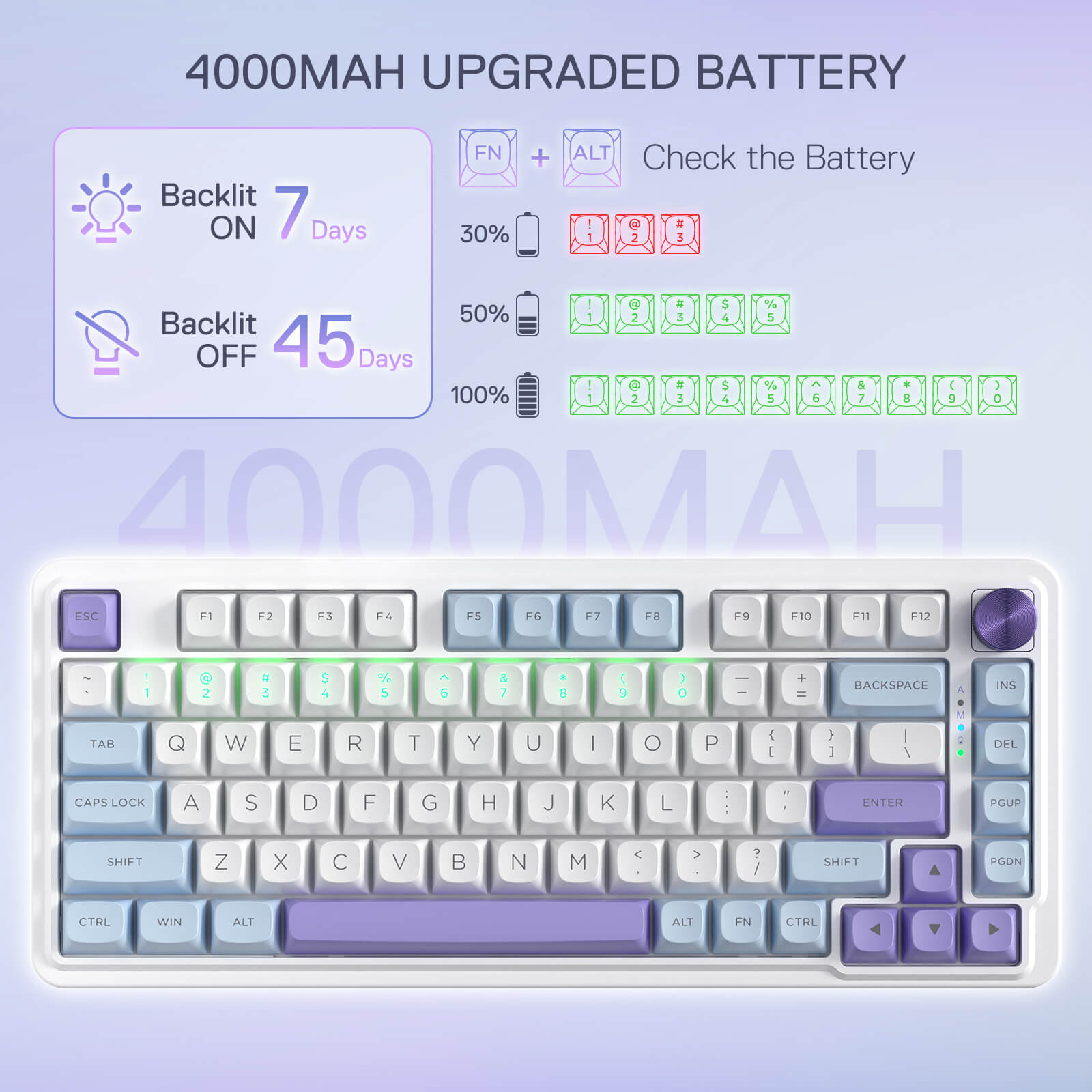 Redragon UCAL MAX K673 MOA Keycaps 75% 81 PBT Keys Hot-Swappable Gaming Keyboard in Moonrise Violet