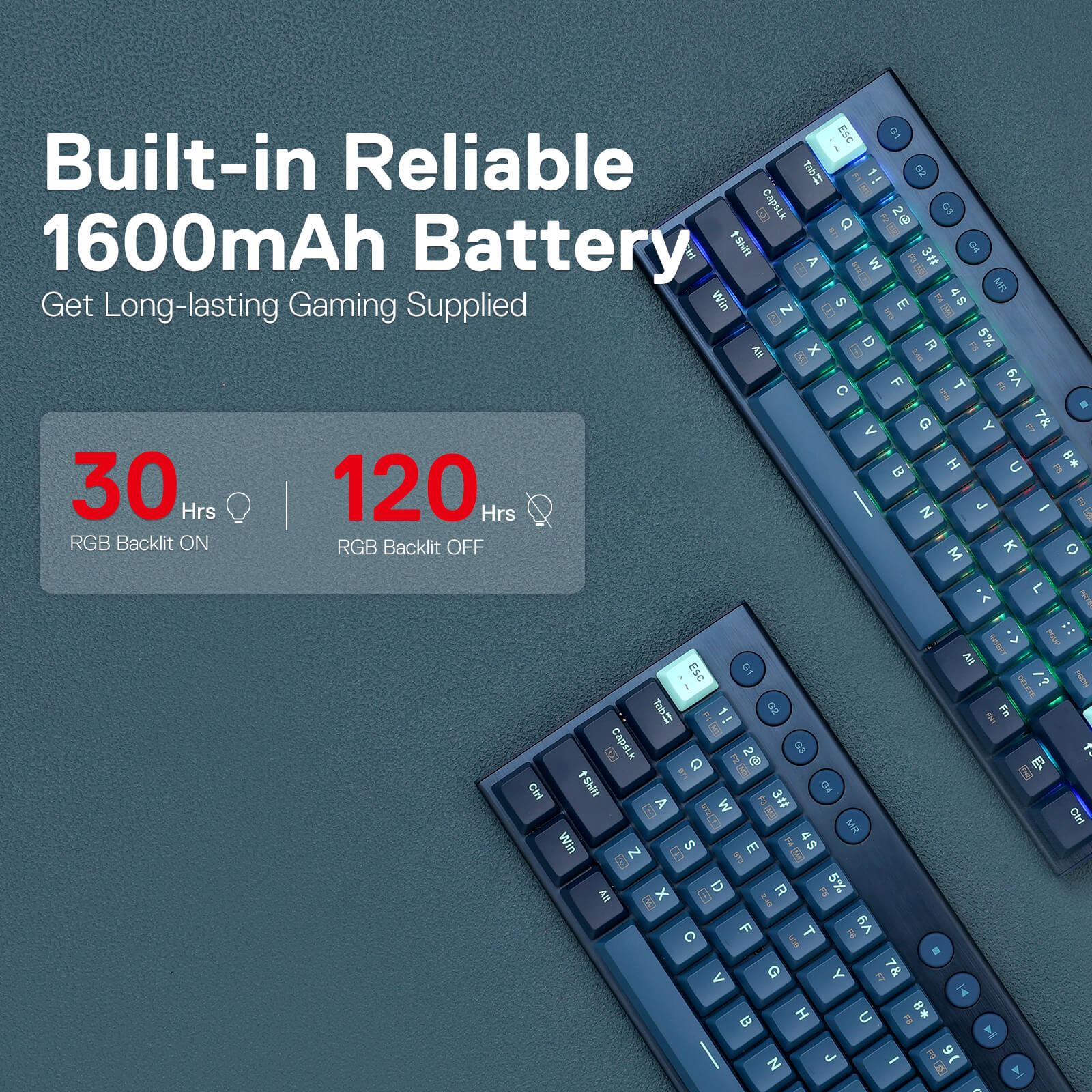 Redragon K632 PRO Noctis 60% Papan Kekunci Mekanikal RGB Tanwayar, Papan Kekunci Gaming Profil Rendah Ultra-Nipis Tiga Mod Bluetooth/2.4Ghz/Berwayar dengan Sambungan Tanpa Lengah, Kawalan Media Khusus & Suis Merah Linear
